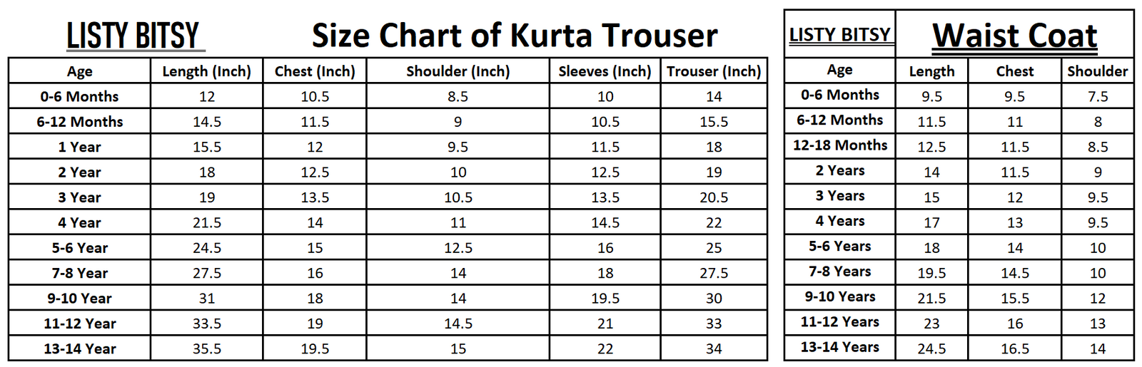 Kurta Trouser + Waistcoat Size Chart